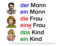 DaZ-Lernplakat-Nomen-Artikel-1.pdf